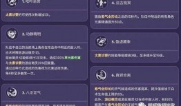 卡池爆料3.6最新,新角色、新故事，探索未知领域的冒险启程